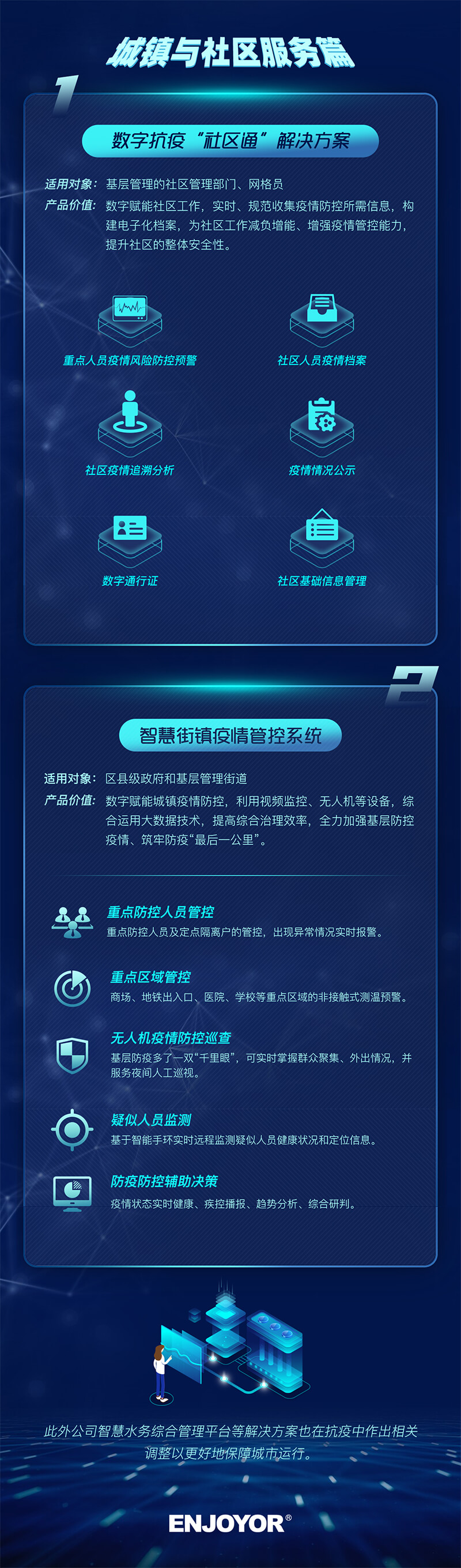 城鎮與社區服務.jpg