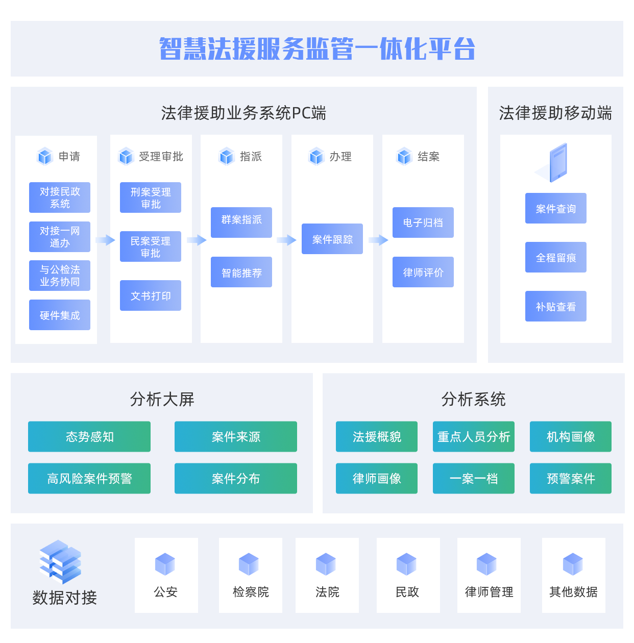 智慧法援.png