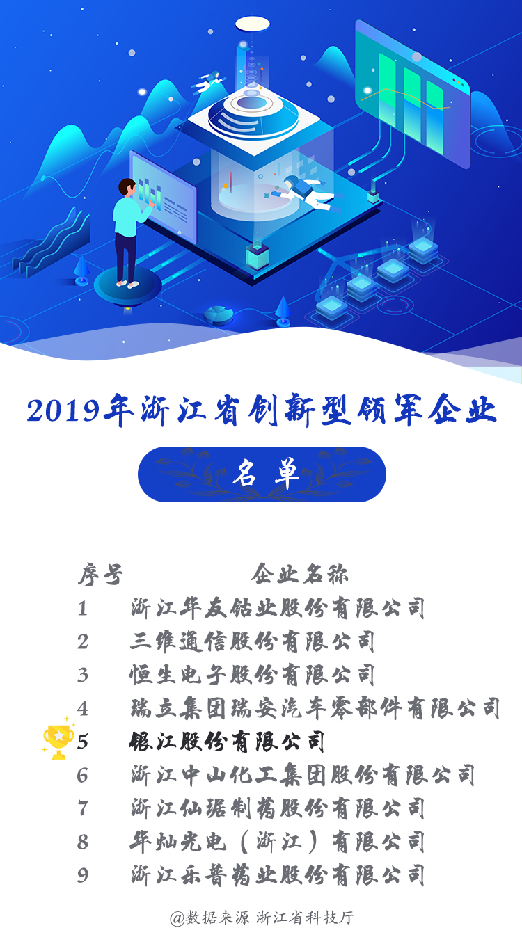 名單.jpg