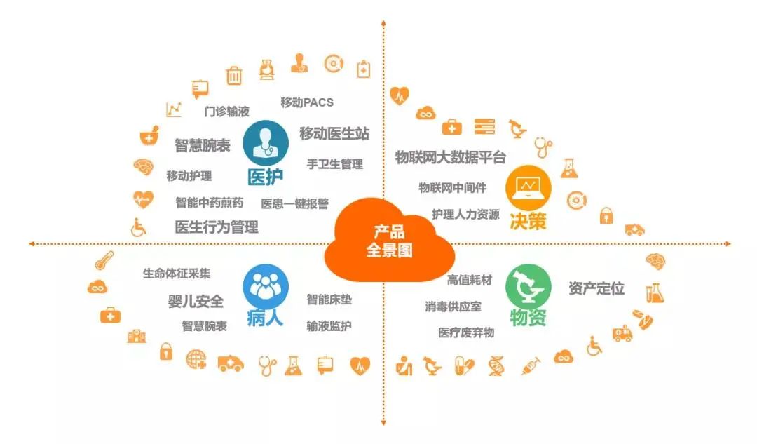 20211130公眾號6.jpg