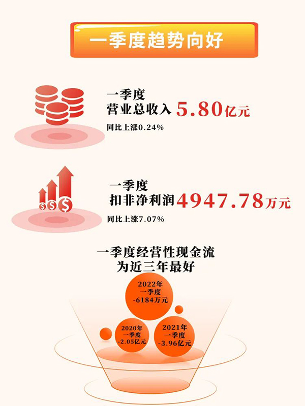 銀江技術2021年報3.jpg