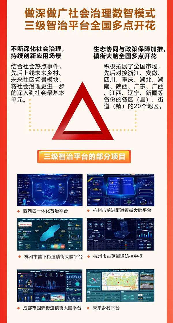 銀江技術2021年報 5.jpg