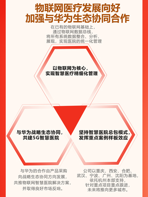 銀江技術2021年報 6.jpg