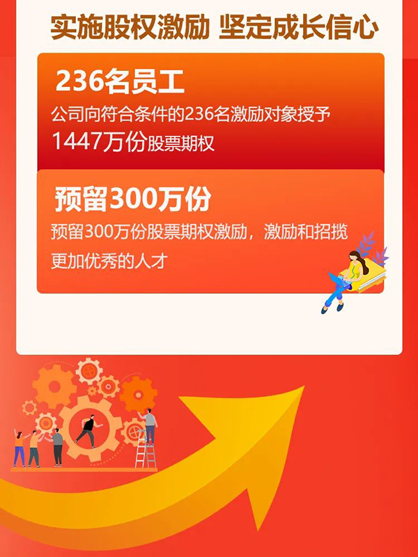銀江技術2021年報 8.jpg