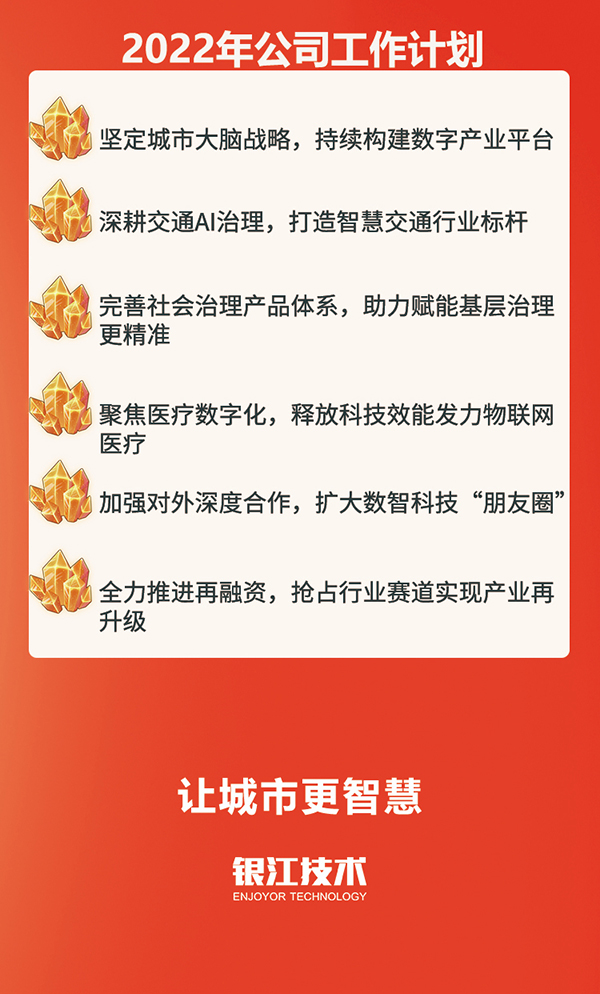 銀江技術2021年報 10.jpg