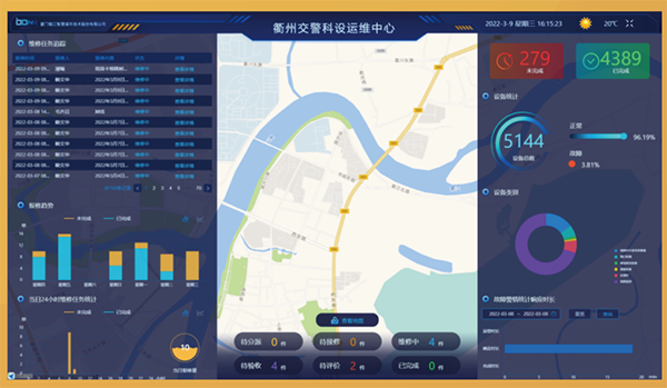衢州交警科技運維中心揭牌投用！銀江智慧運維管理平臺全面助力衢州交管 (3)副本.png