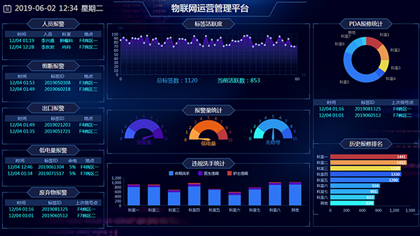 2022.5.18銀江城市大腦賦能數字經濟 (3).jpg