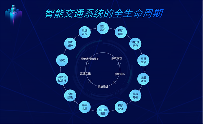 20220826中國智能交通年會 (5)副本.png
