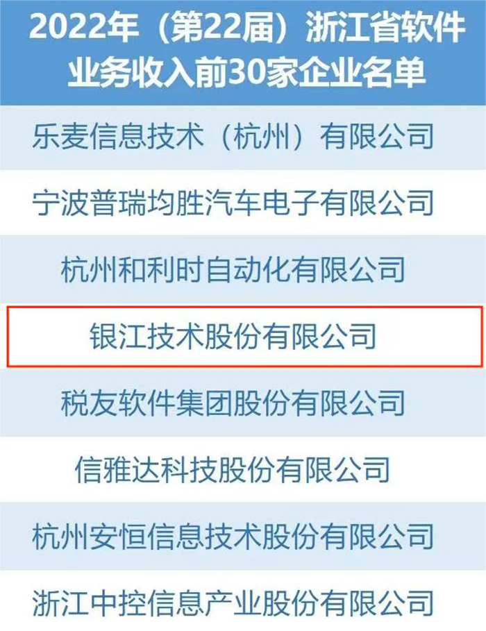 20230106 電子信息產業百家企業(1).jpg