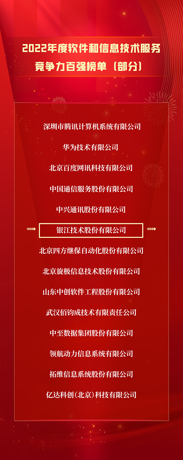 20230220銀江再次獲評百強企業 (2).jpg