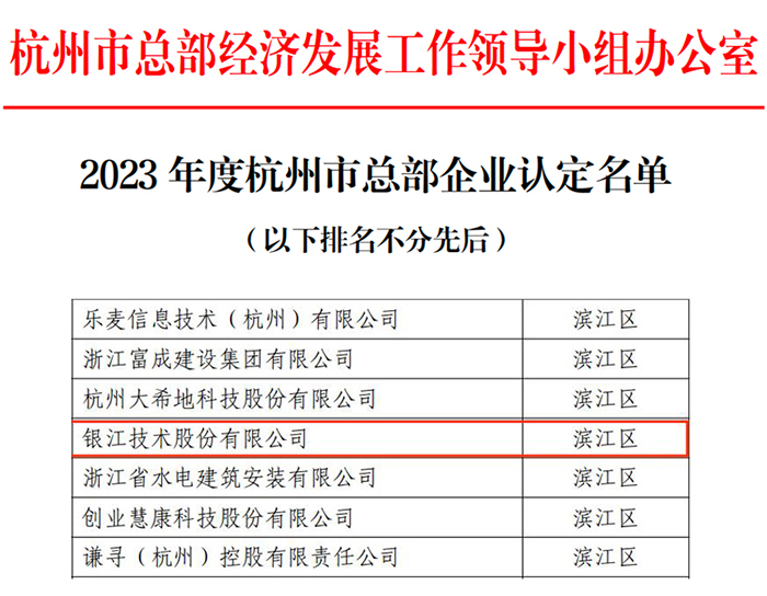 20230719杭州市總部企業認定.jpg