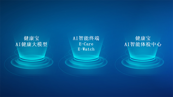 20230920健康寶發布會 (4).png