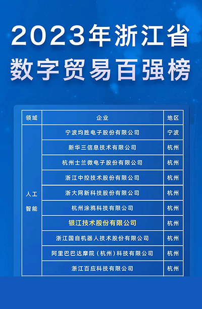 20231128數字貿易百強 (5).jpg
