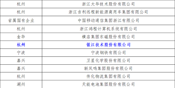 20231206數據官 (2).png