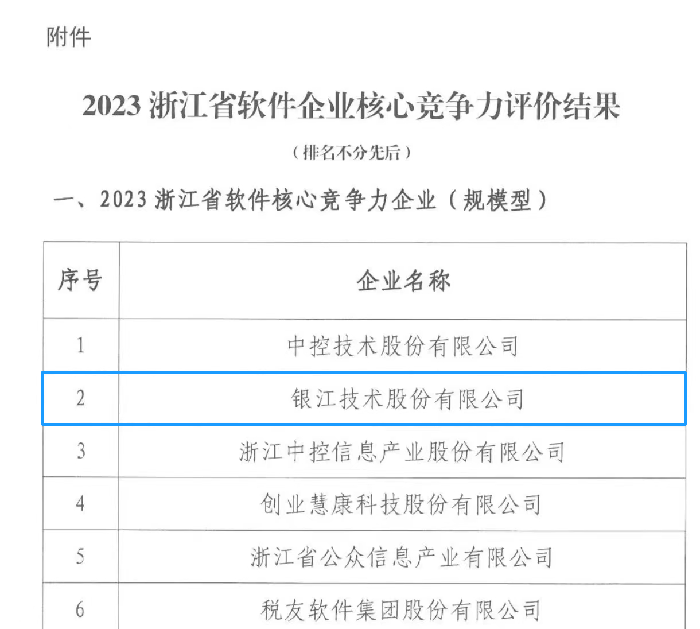 20231214多項殊榮 (2).png